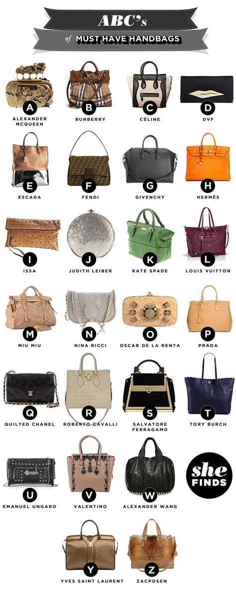 women's name brand handbags|women's handbags brands list.